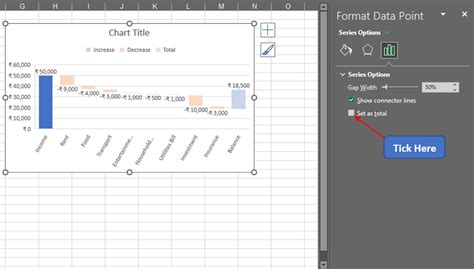 waterfall set as total